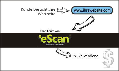 eScan Partnerprogramm